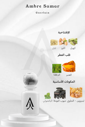 عنبر سمر من جيرلان