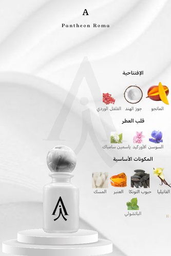 أي من بانثيون روما