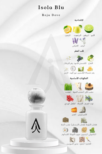 ايزولا بلو من روجا