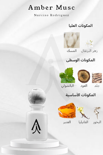 عنبر مسك من نارسيسو رودريغيز