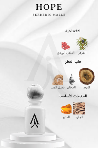أمل من فريدريك مال