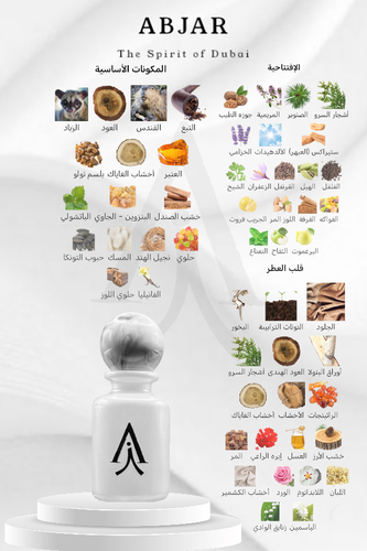 ابجار من روح دبي