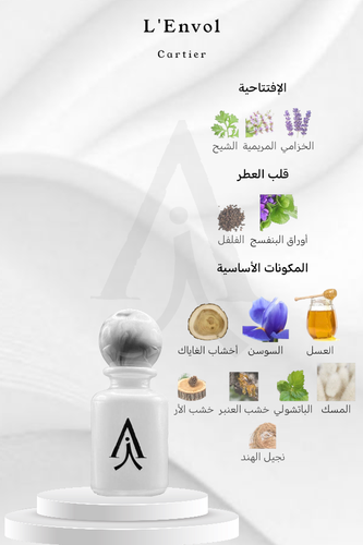 لونفول من كارتير