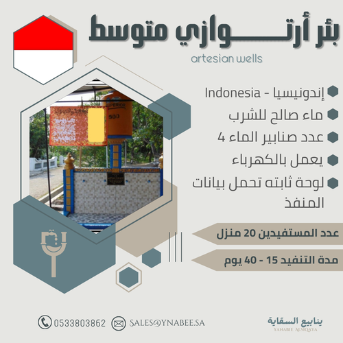 بئر أرتوازي متوسط - إندونيسيا