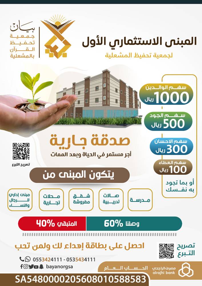 المبنى الإستثماري للجمعية 