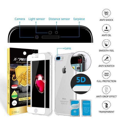 Screen Protection    Cover   Camera Protection For Iphone 7