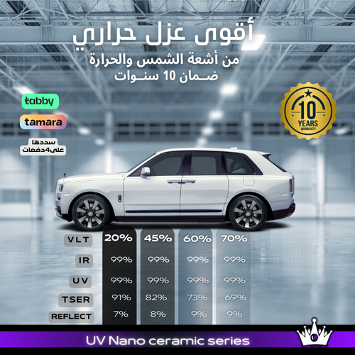 عازل حراري نانو