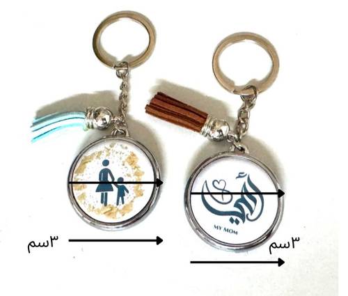 ميدالية الجهتين