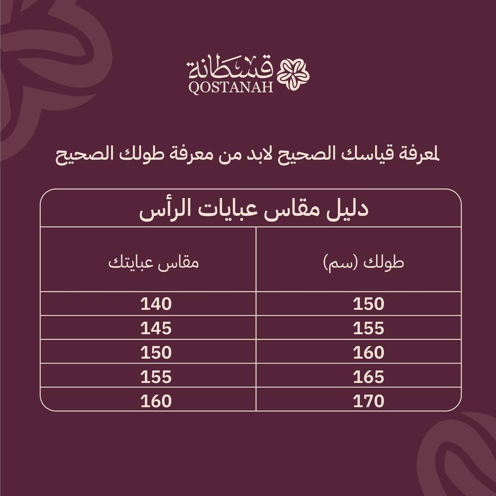 بكج عباية راس + نقاب وطرحة