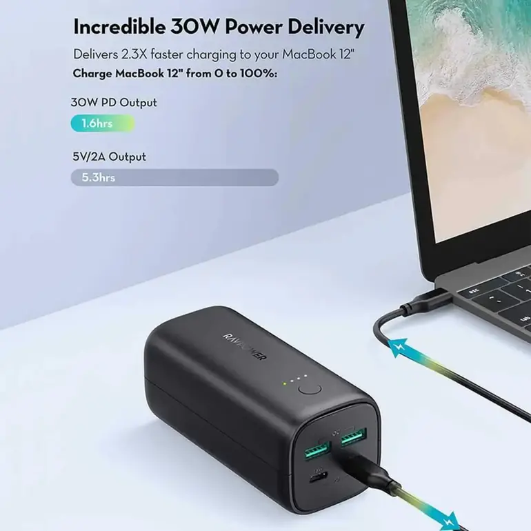 RAVPower PD Pioneer 20000mAh 50W 4-Port Power Bank