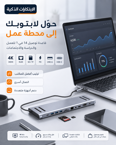 ادايتر 14 في واحد