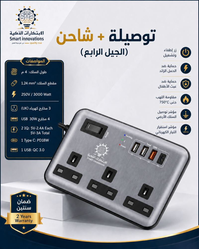 توصيلة الابتكارات