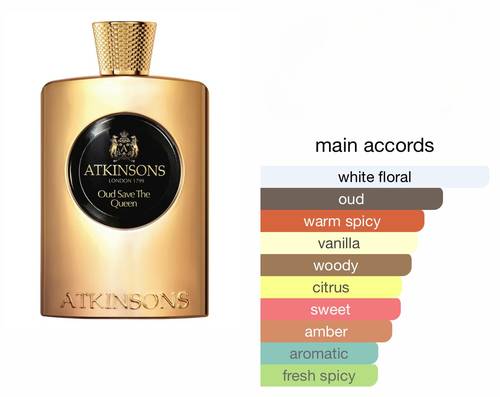 عود سيف ذا كوين - Similar to oud save the queen
