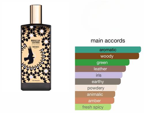 موروكان ليذر - Similar to moroccan leather 