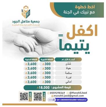 اكفل يتيما وجاور الحبيب ﷺ في الجنة