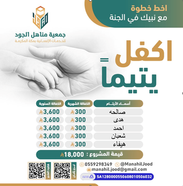 اكفل يتيماً و جاور الحبيب المصطفى