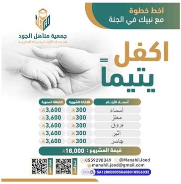 اكفل يتيما وجاور الحبيب ﷺ في الجنة