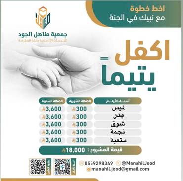 اكفل يتيماً - 2_