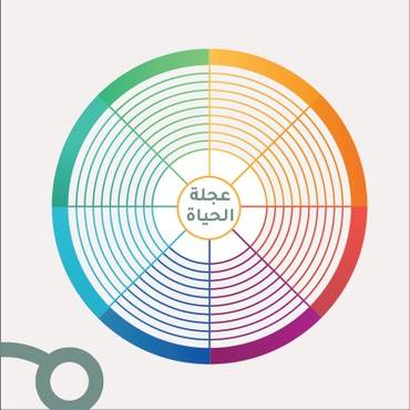 عجلة الحياة 