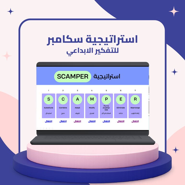 استراتيجية سكامبر للتفكير الإبداعي