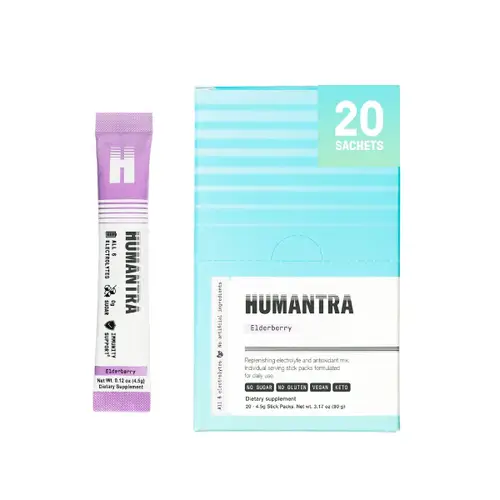 Humantra 
