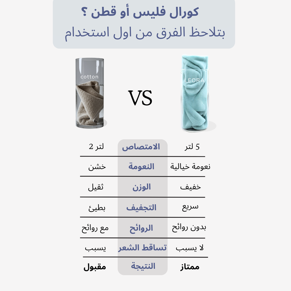 منشفة ناعمة من ليورا - ابيض