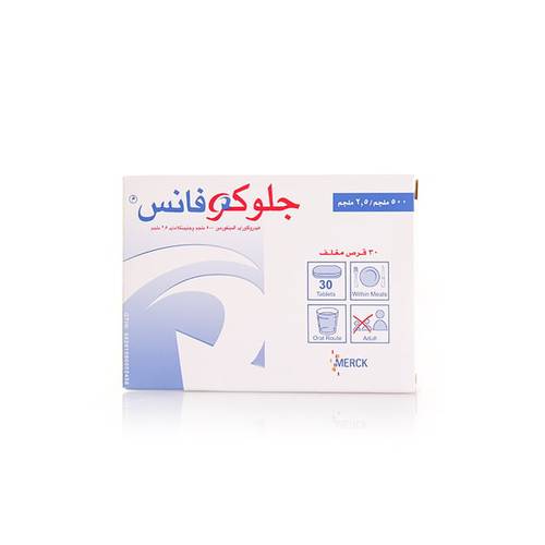 Glucovance 2.5/500Mg 30Tab 