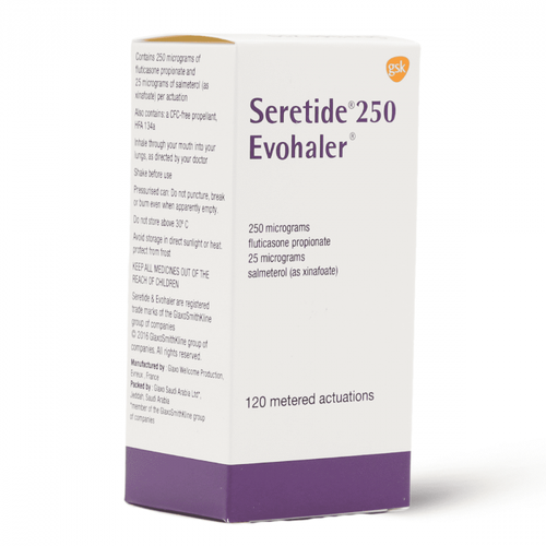 Seretide 250Mcg Evohaler