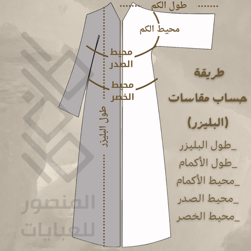M28 - بليزر كامل قصة كول ريفير 