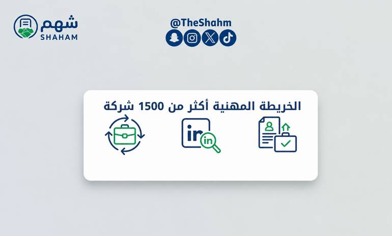 الخريطة المهنية أكثر من 1500 شركة + بوت التوظيف