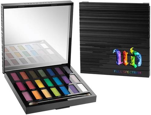 Urban Decay Full Spectrum Eye Palette