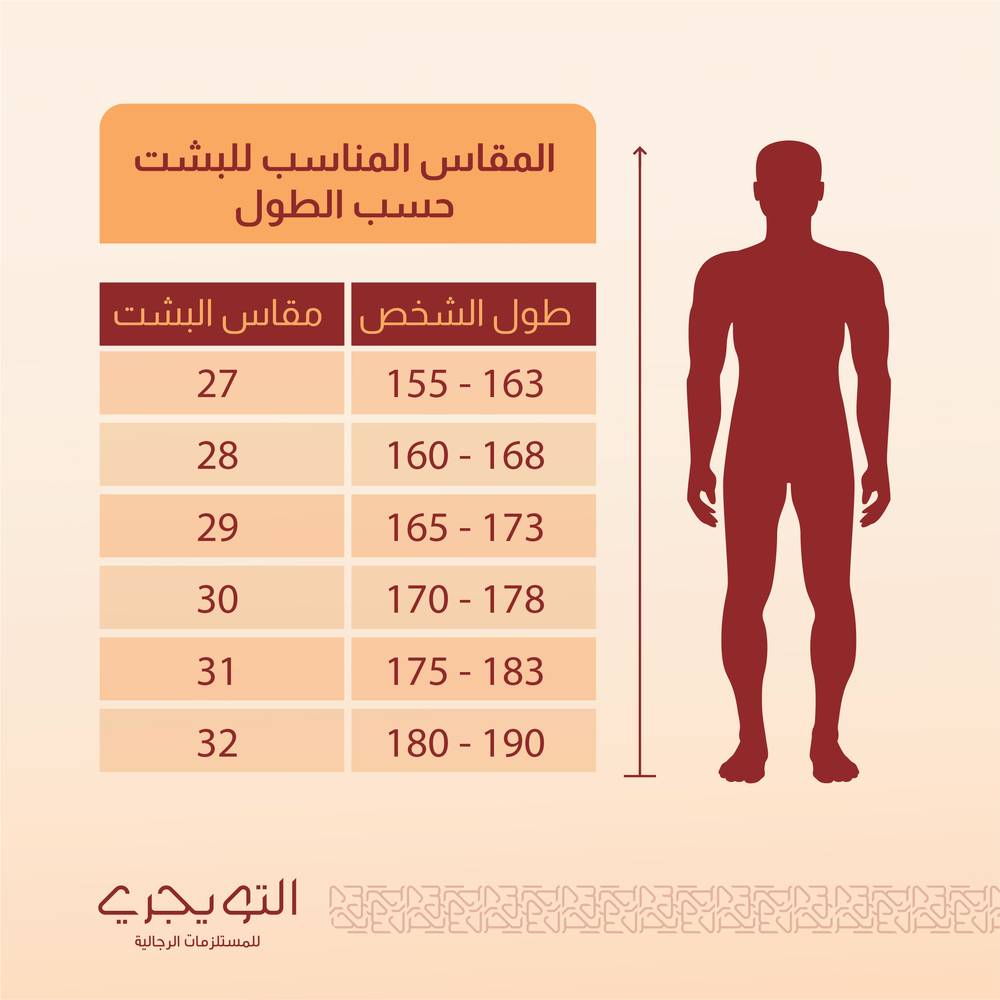 دليل مقاسات البشت  او المشلح الرجالي
