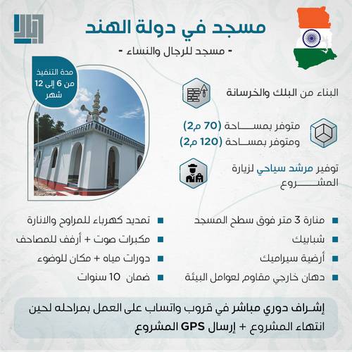 جامع في دولة الهند