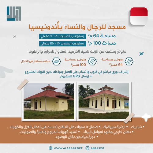 مسجد في دولة اندونيسيا