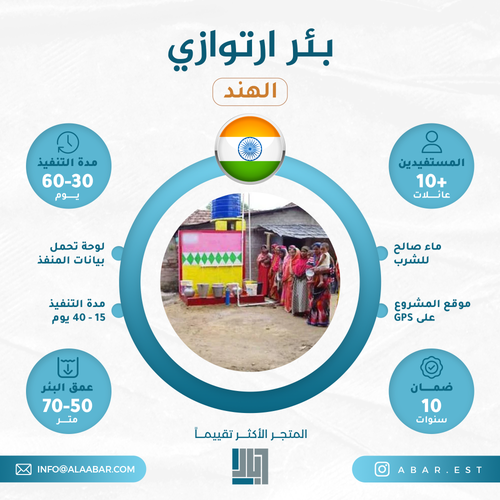 بئر ارتوازي - دولة الهند
