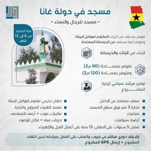 مسجد في دولة غانا 