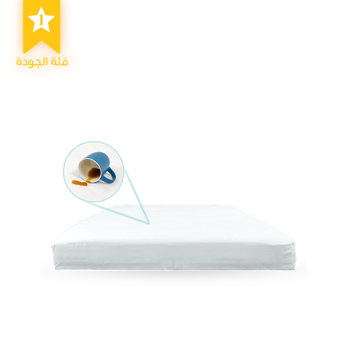 Liquid-Proof Mattress Cover – Liquid-Proof Linens 