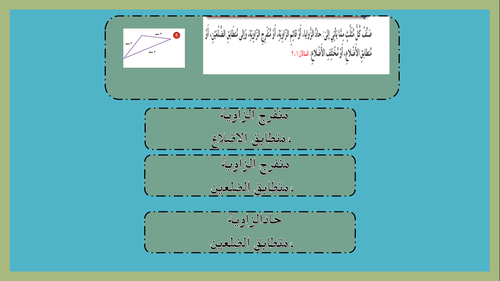 عرض بوروبينت لمراجعة دروس الفصل الثامن الاشكال الهندسية والاستدلال المكاني  