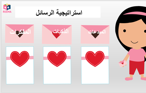 حقيبة عروض الفصل السابع ( القسمة على عدد من رقم واحد ) للمقرر الرياضيات الصف الرابع الابتدائي