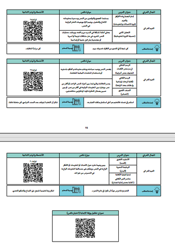 خطة التعلم الأسبوعية لمجال القراءة للصف الثالث المتوسط