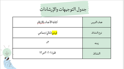 عرض درس التهيئة للفصل الأول - الصف الثالث الابتدائي