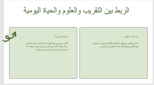 حقيبة عروض (العمليات على الكسور )لمقرر الرياضيات الصف السادس الابتدائي