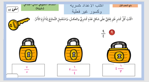 حقيبة عروض الفصل العاشر (الكسور الاعتيادية) لمقرر الرياضيات الصف الرابع