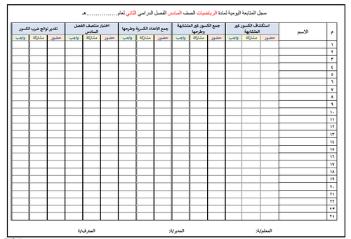 سجل متابعة حسب الدروس لمقرر الرياضيات الصف السادس الابتدائي