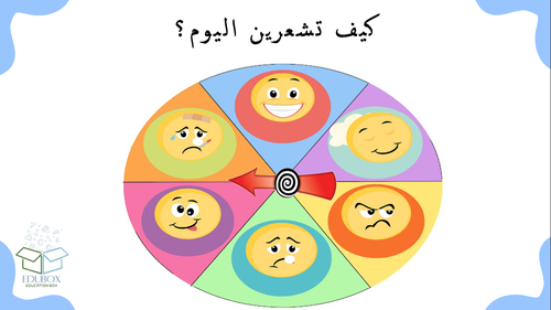 عرض لمراجعة الفصل السابع -النسبة والتناسب -للصف السادس الابتدائي لمادة الرياضيات 