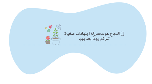 عرض درس الأنماط العددية -الصف الثالث