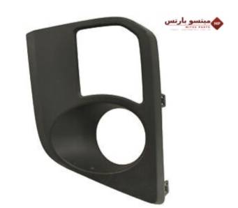 Sensor Cover Unity 2020 Right Standard l200