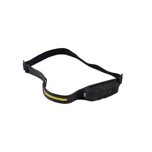 LED Headlamp W689-1