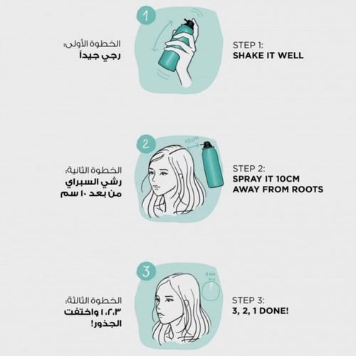 بخاخ لوريال ماجيك ريتاتش خافي عيوب فورية اسود - 75 مل