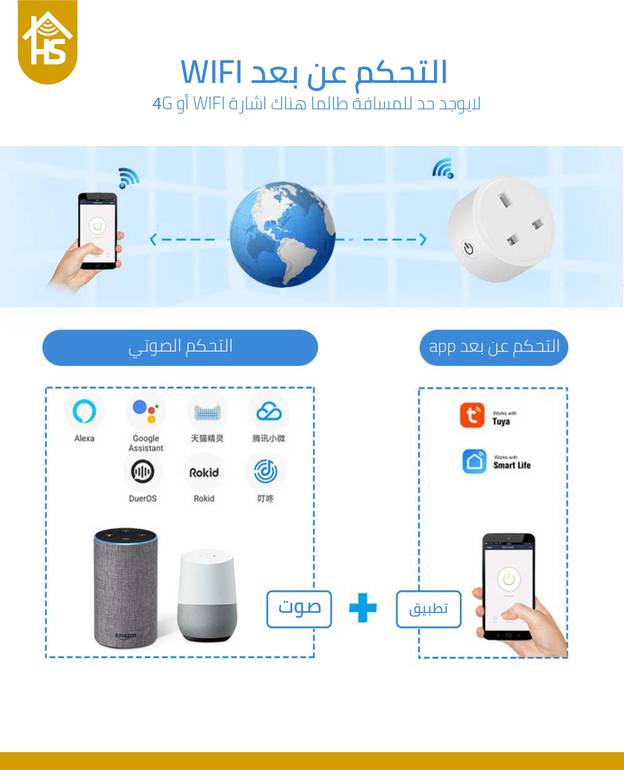 قابس كهربائي ذكي Smart plug